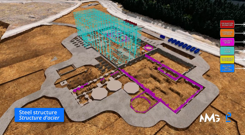 Modèle 4D du calendrier de construction de la mine Matawinie NMG produit par Pomerleau à l’aide de la plateforme BIM.